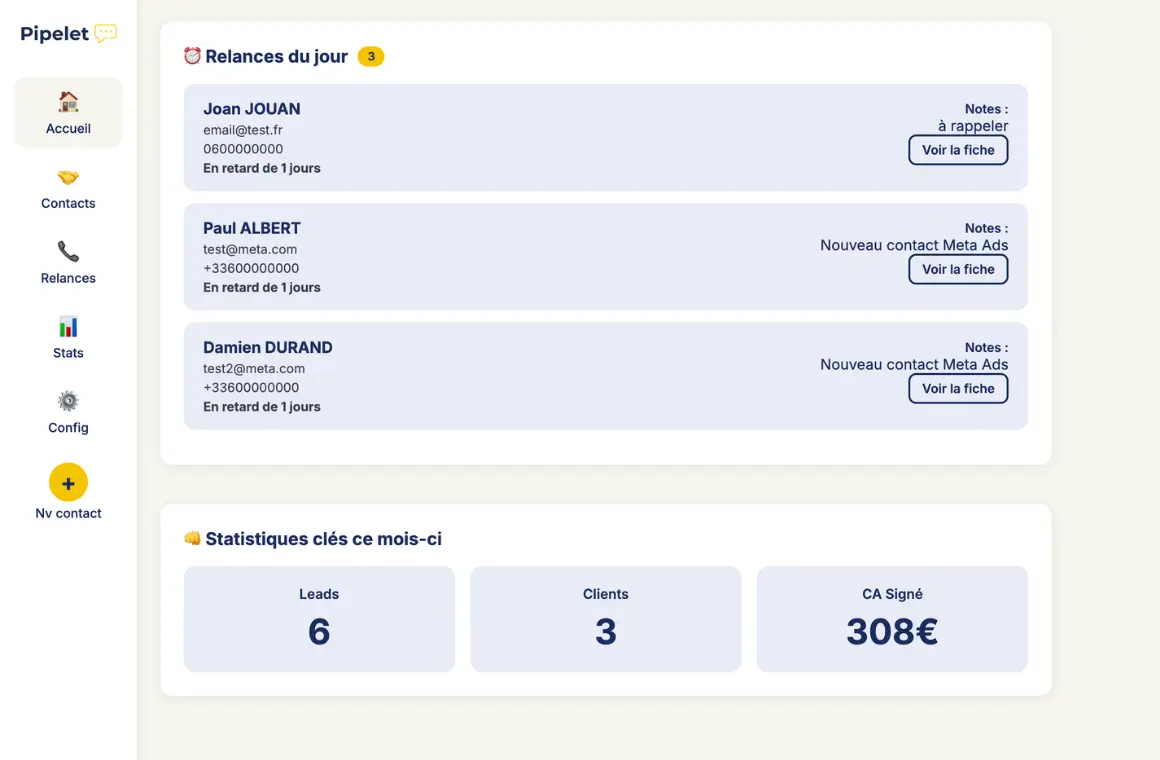 Tableau de bord Pipelet CRM