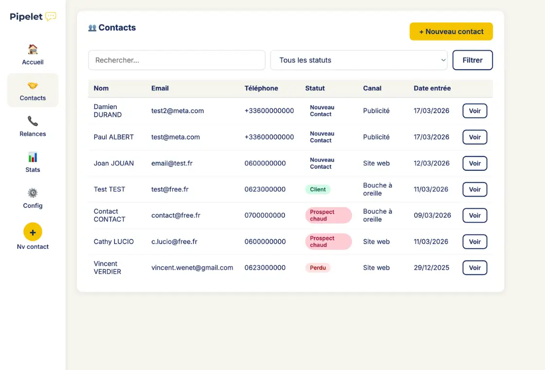 Automatisation email et SMS